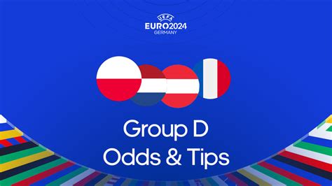 Euro 2024 Group D Odds: Winner, To Qualify and Forecast markets.